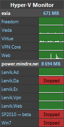 Hyper-V monitor gadget
